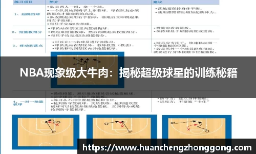 NBA现象级大牛肉：揭秘超级球星的训练秘籍