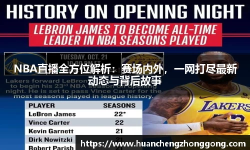 NBA直播全方位解析：赛场内外，一网打尽最新动态与背后故事